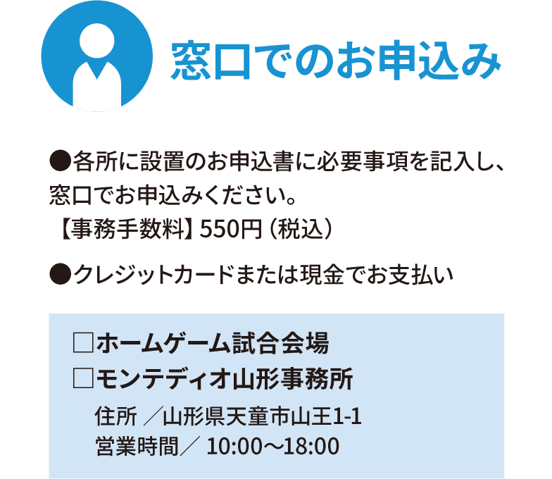 窓口でのお申込み