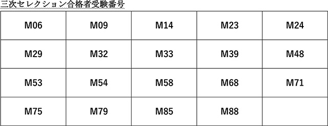 モンテディオ山形ジュニアユース村山三次セレクション 結果 モンテディオ山形 オフィシャルサイト