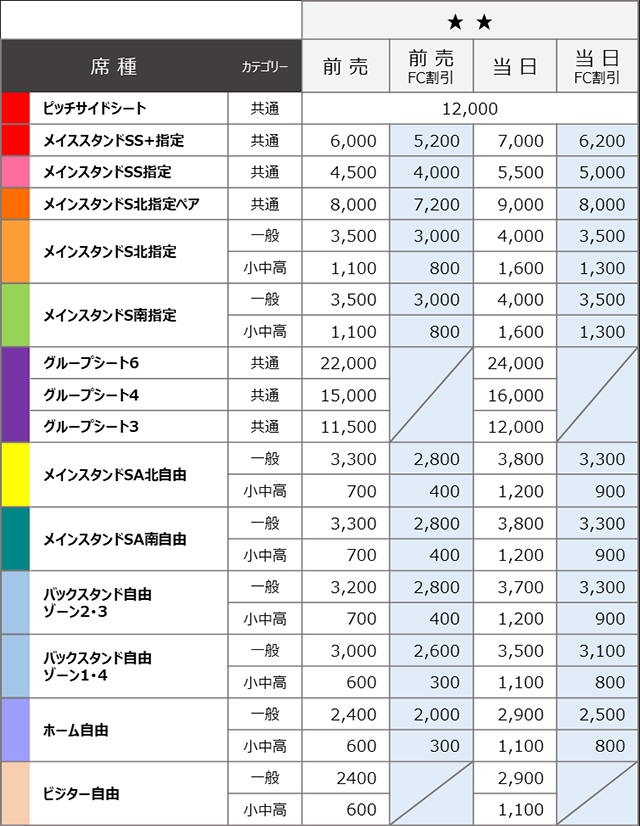 4月11日新潟戦チケット販売のお知らせ モンテディオ山形 オフィシャルサイト