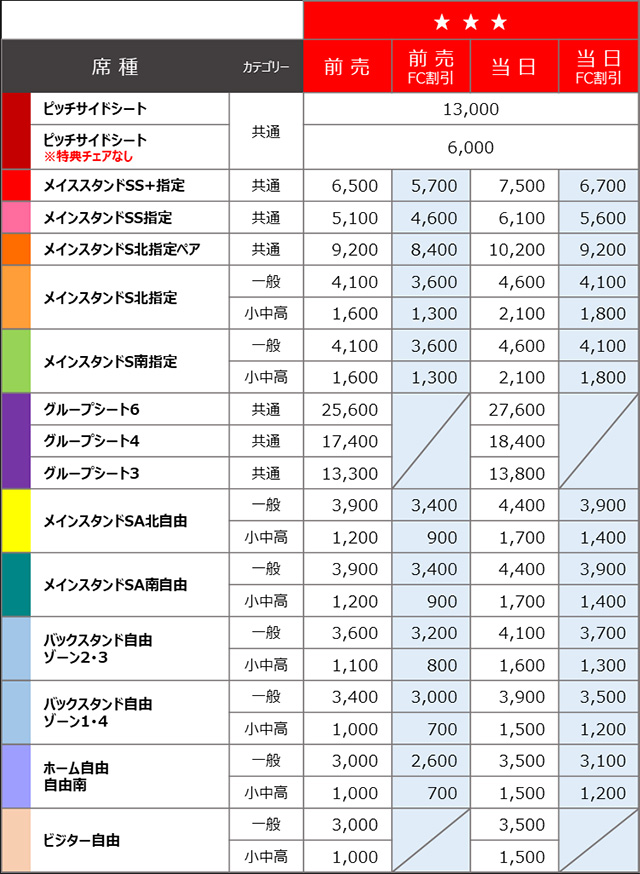 21モンテディオ山形ホームゲーム 7 11松本戦チケット販売のお知らせ モンテディオ山形 オフィシャルサイト