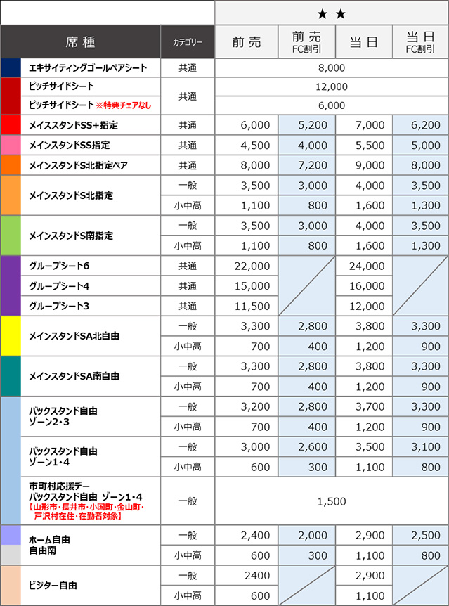 21モンテディオ山形ホームゲーム 11 14大宮アルディージャ戦チケット販売のお知らせ モンテディオ山形 オフィシャルサイト