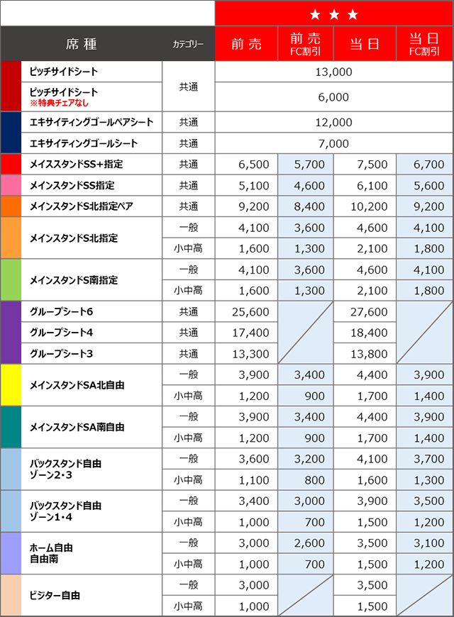 21モンテディオ山形ホームゲーム 12 5ギラヴァンツ北九州戦チケット販売のお知らせ モンテディオ山形 オフィシャルサイト