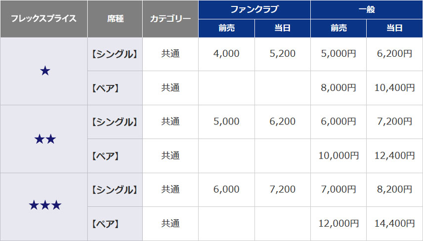 エキサイティングゴールシート価格表